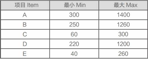 http://m.daqilin.com/imageRepository/768c4ea3-f65f-4eb6-876c-7a1113572c70.jpg