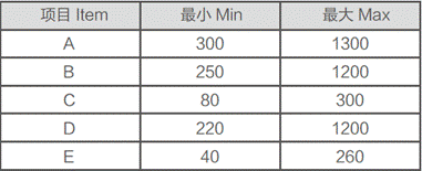 http://m.daqilin.com/imageRepository/5d575e88-1271-427c-a033-d9ccf749c50f.jpg